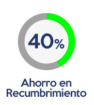 QUIMICA INTELIGENTE RECUBRIMIENTO