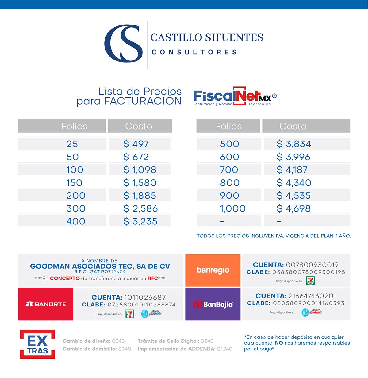 LISTA-CIFUENTES-PRECIOS-FACTURACION Castillo Sifuentes Consultores Precios