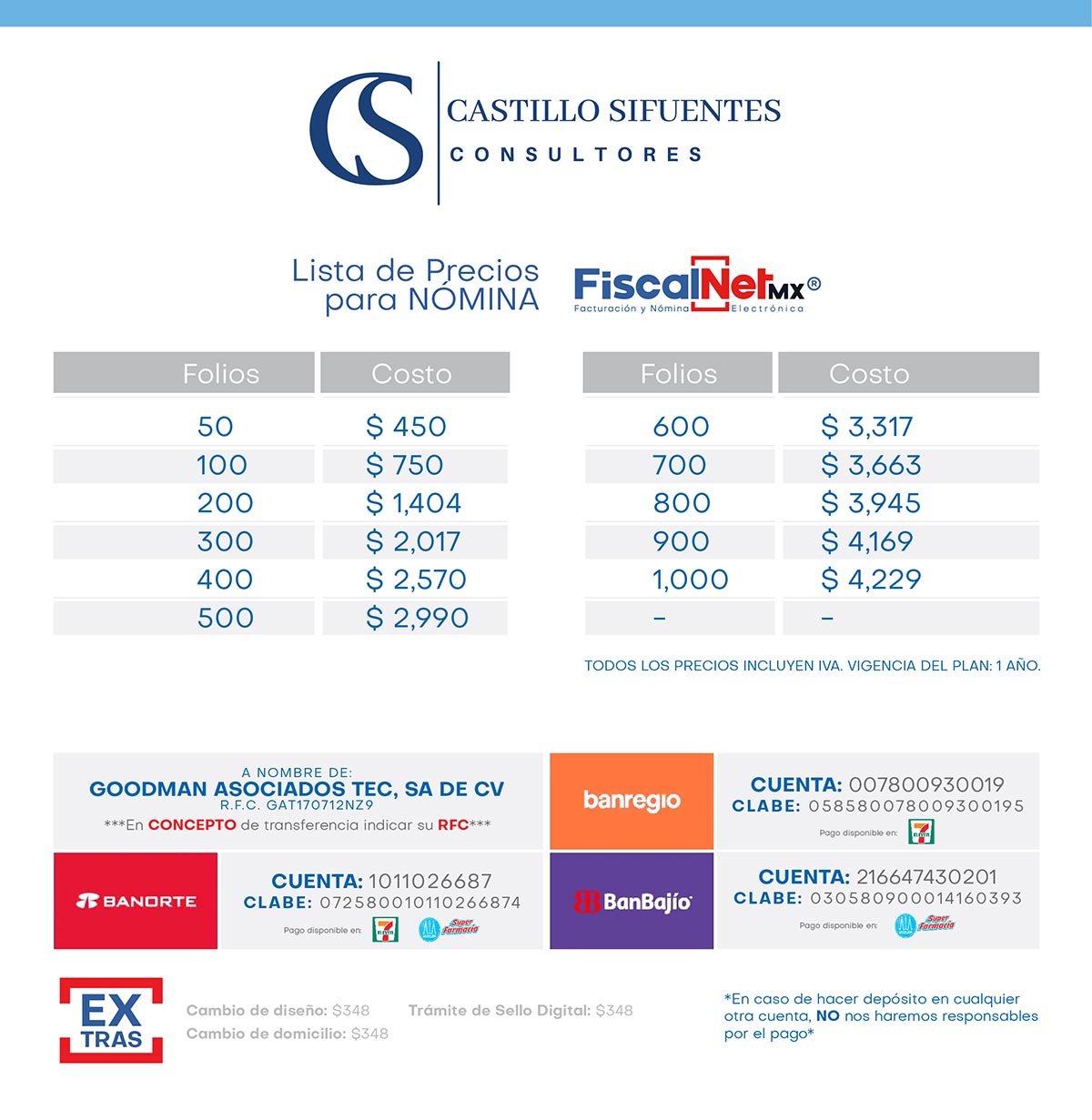 LISTA-CIFUENTES-PRECIOS-NOMINA Castillo Sifuentes Consultores Precios