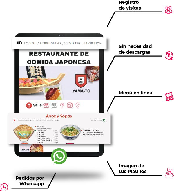 render-portafolio-restaurantelinea-04 restaurante en linea matangazo